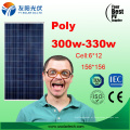 Hot 100W150W 200W 250W 300W Mono Poly Solar Panel em estoque